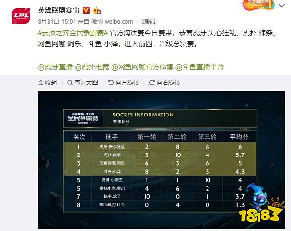 组合按理说 组合按理说