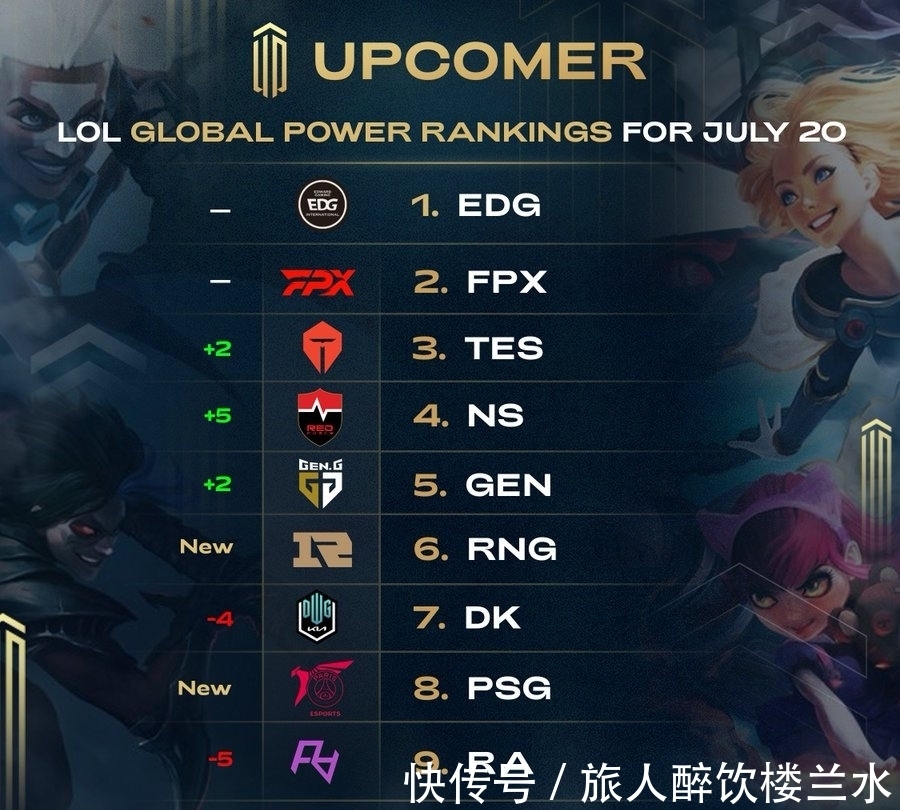 的比赛成为 的比赛成为