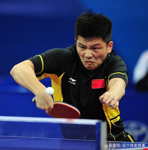 积分差距缩 积分差距缩